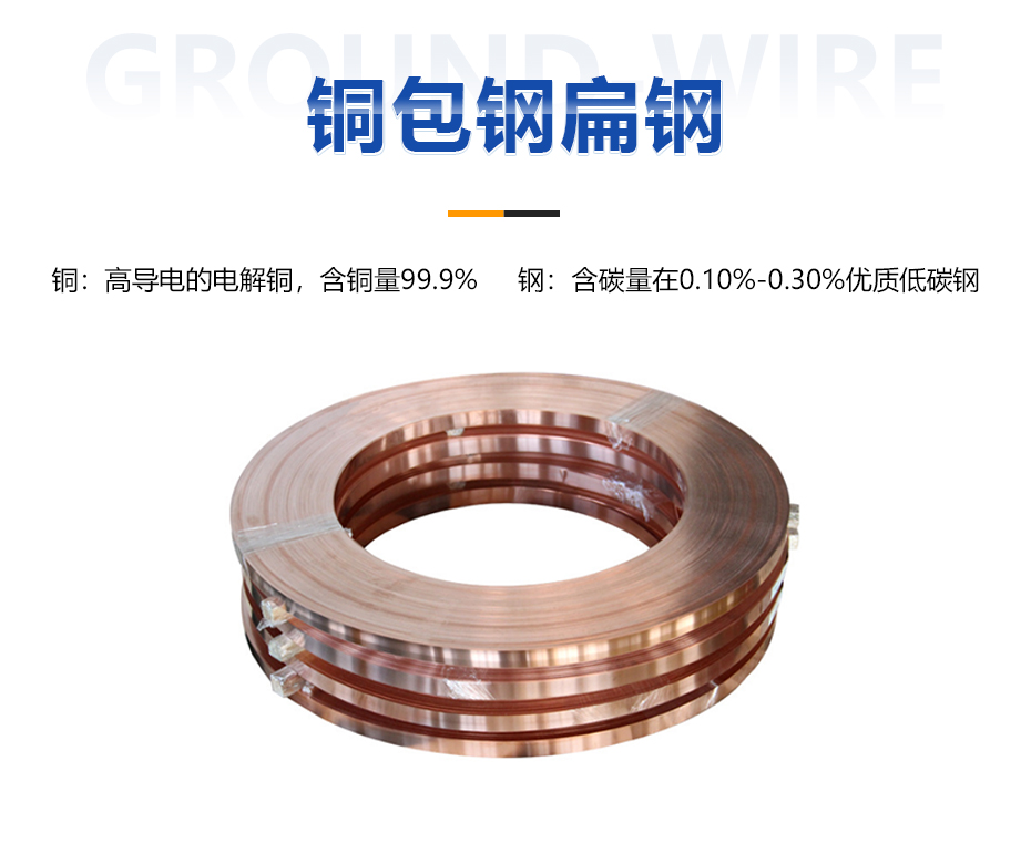 銅包鋼扁鋼 銅包鋼扁鋼