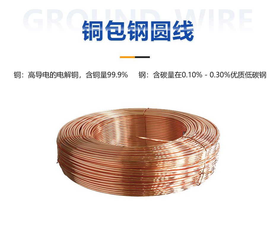 銅包鋼圓線 銅包鋼圓線