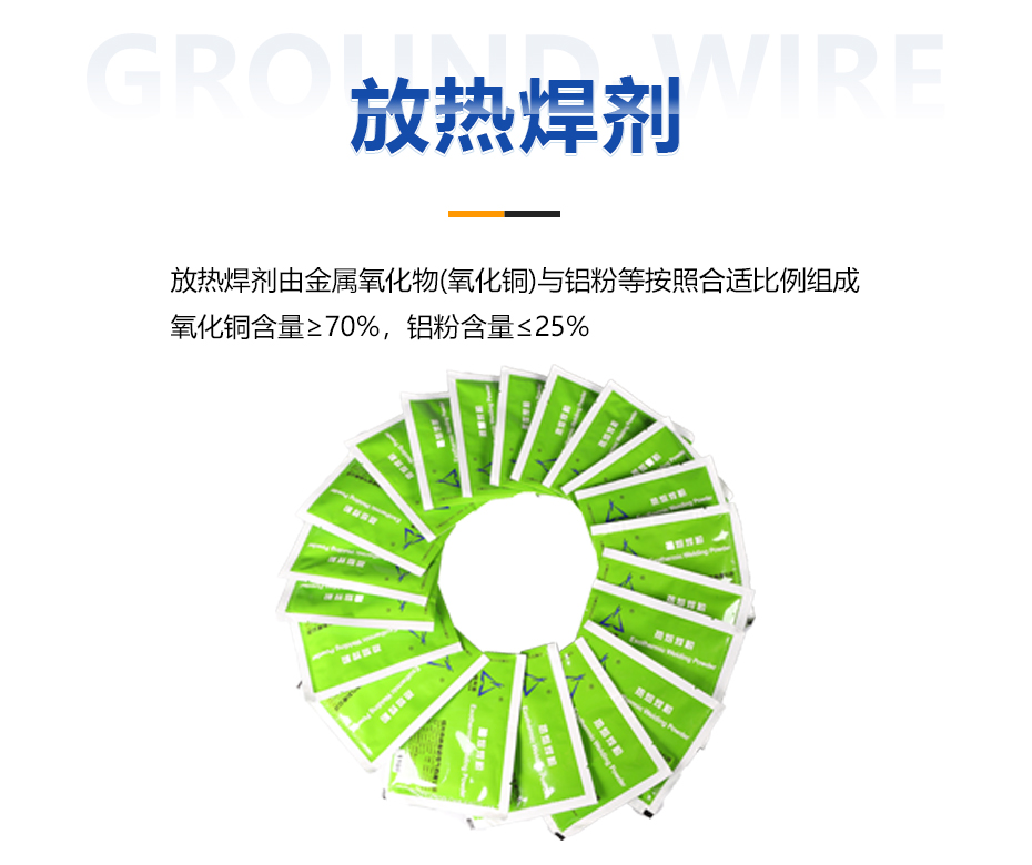 放熱焊劑 放熱焊劑