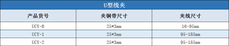 U型線夾規(guī)格型號