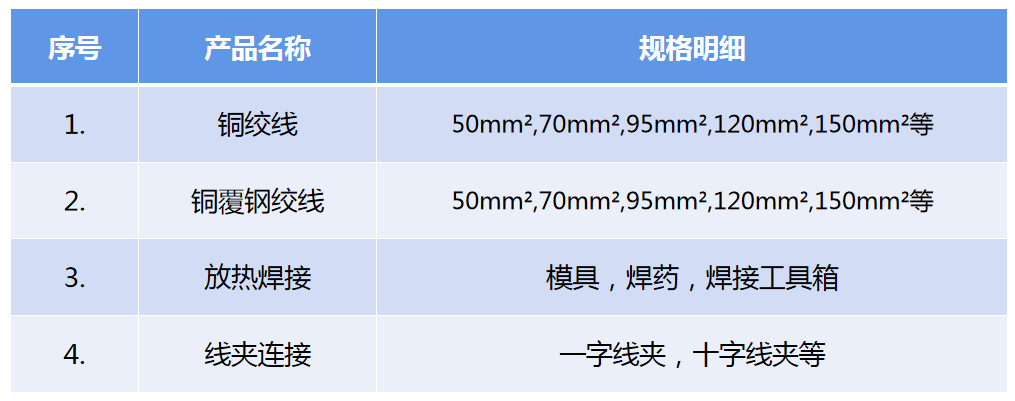 1681288239238050.png image.png