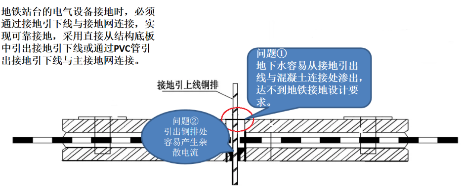 1681374672256640.png image.png